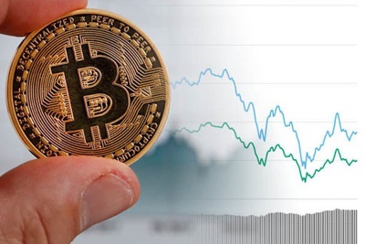 Sau đạt đỉnh, giá Bitcoin đột ngột lao dốc