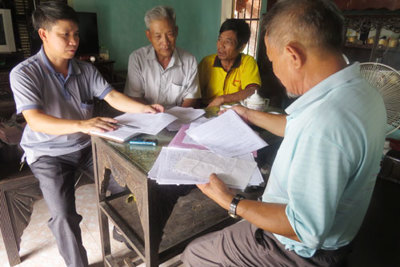 Phát hiện sai phạm mới tại HTX Nông nghiệp Phù Lưu Hạ: Sớm kiểm tra, làm rõ