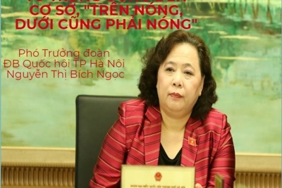 10 phát ngôn ấn tượng của đại biểu Quốc hội đoàn Hà Nội