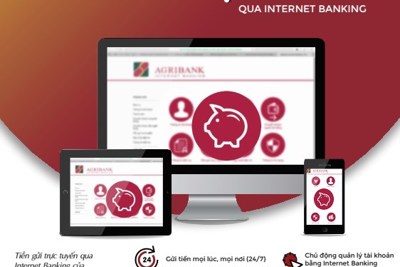 Chuyển khoản siêu tốc 24/7 với Agribank Internet Banking