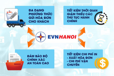 100% dịch vụ cấp mới điện hạ áp theo phương thức điện tử:  EVN HANOI hướng tới sự tiện lợi cho khách hàng