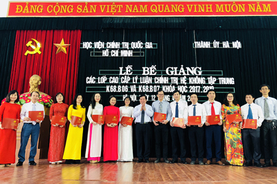 Hà Nội: 178 học viên tốt nghiệp cao cấp lý luận chính trị
