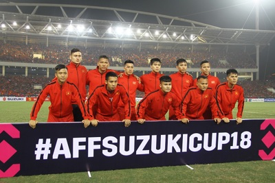 Tuyển Việt Nam hội quân chuẩn bị cho Asian Cup 2019