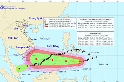 Miền Bắc ấm dần, bão Tembin di chuyển nhanh và tăng cấp gần Biển Đông