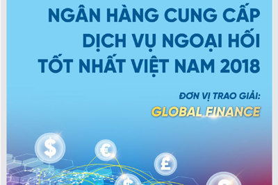 VietinBank “cung cấp dịch vụ ngoại hối tốt nhất Việt Nam 2018”