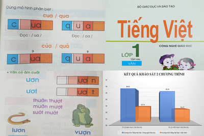 Sách Tiếng Việt Công nghệ giáo dục: Giúp trẻ học nhanh và vui vẻ