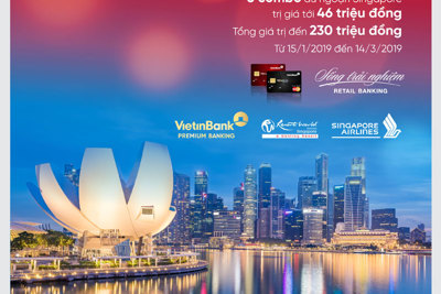 Chu du đảo quốc cùng thẻ VietinBank Premium Banking