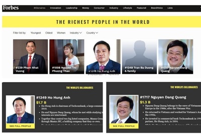 Việt Nam có thêm 2 doanh nhân trong danh sách tỷ phú thế giới của Fobes