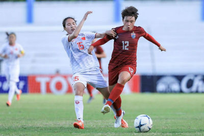 Lịch thi đấu bóng đá nữ Việt Nam tại SEA Games 30