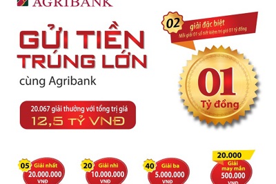 “Gửi tiền trúng lớn cùng Agribank” - Món quà xuân đầu năm Kỷ Hợi 2019
