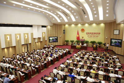 Toàn văn 10 nghị quyết của Kỳ họp thứ 6, HĐND TP Hà Nội