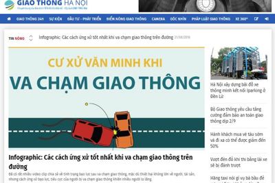 Báo Kinh tế & Đô thị ra mắt chuyên trang về giao thông Hà Nội