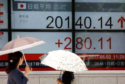 Chứng khoán Trung Quốc, Nhật Bản giảm mạnh do ECB cảnh báo tăng trưởng giảm tốc