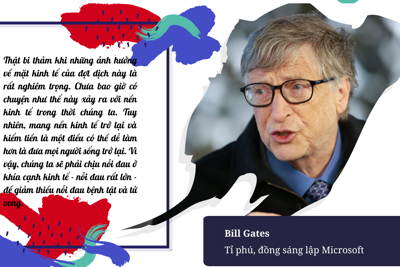 3 điểm trong kế hoạch chiến đấu với Covid-19 của Bill Gates