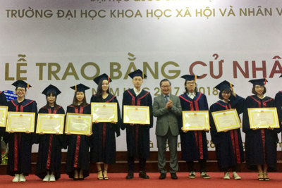 Trường ĐH Khoa học xã hội và Nhân văn: Trao bằng cử nhân cho 663 sinh viên, kết nối doanh nghiệp tuyển dụng