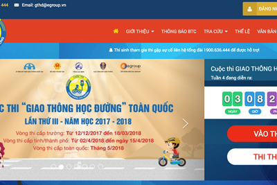 Đẩy mạnh cuộc thi “Giao thông học đường” trên Internet