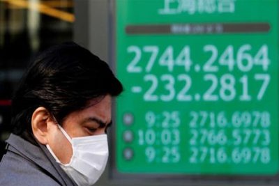 Cổ phiếu châu Á tăng mạnh sau tuyên bố trấn an của WHO về sự tăng đột biến ca nhiễm COVID-19