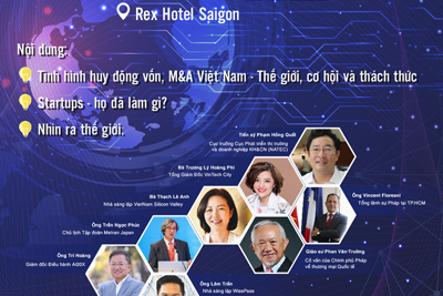 Cơ hội kết nối, phát huy nguồn lực để startup Việt nhìn ra thế giới
