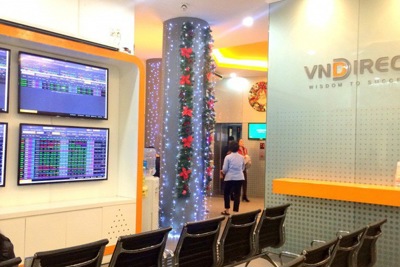 VNDirect bị truy thu thuế hơn 1,3 tỷ đồng
