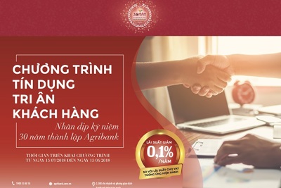 Agribank giảm 0,1%/năm lãi suất cho vay so với hiện hành