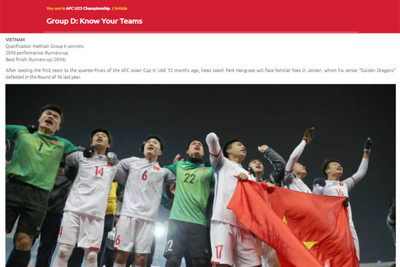 AFC đánh giá cao khả năng vô địch của U23 Việt Nam