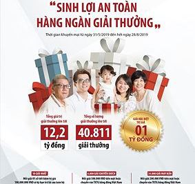 Agribank triển khai chương trình “Sinh lợi an toàn - Hàng ngàn giải thưởng”