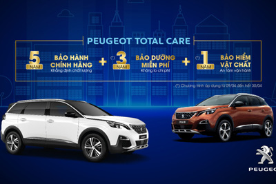 Peugeot Việt Nam ưu đãi lớn tháng 4