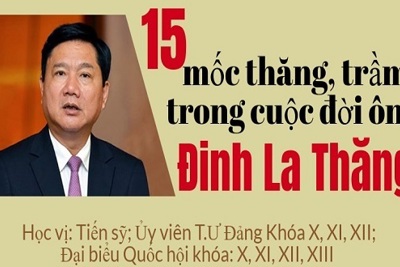[Infographics]: 15 mốc thăng, trầm trong cuộc đời ông Đinh La Thăng