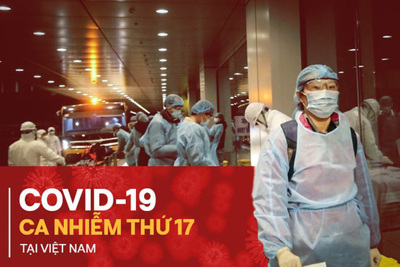 Sức khỏe của 4 ca nhiễm Covid-19 tại Hà Nội tiến triển tốt