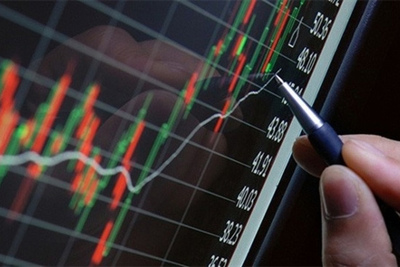 Sự kiện kinh tế: VN-Index lần đầu chốt phiên trên 1.000 điểm sau 5 tháng