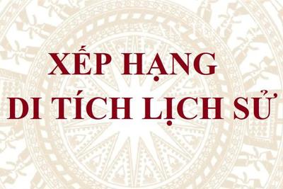 Hà Nội xếp hạng một số di tích lịch sử