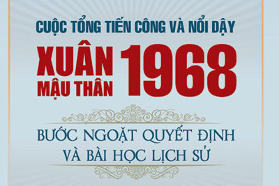 Hơn 100 ý kiến, góc nhìn về cuộc Tổng tiến công và nổi dậy Xuân Mậu Thân 1968