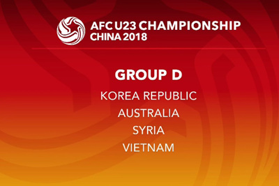 Bốc thăm VCK U23 châu Á 2018: Việt Nam gặp lại Hàn Quốc