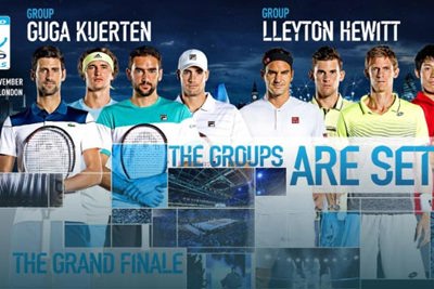 ATP Finals bốc thăm chia bảng