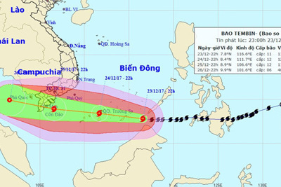 Bão Tembin đang di chuyển với cường độ tương tự bão Linda