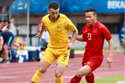 U19 Việt Nam thua trận thứ 2 liên tiếp tại giải U19 châu Á