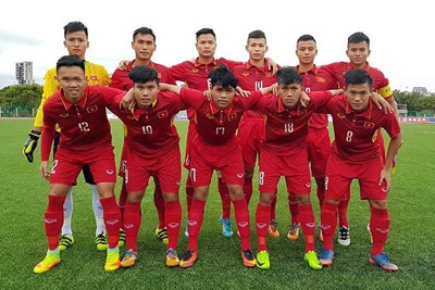 U19 Việt Nam nhận thất bại ở trận ra quân tại Giải U19 châu Á
