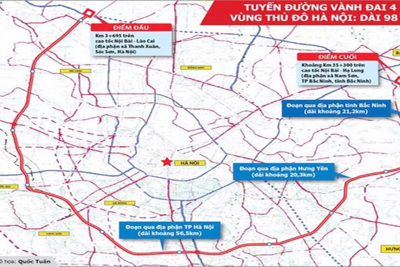 Thành lập ngay Tổ công tác Dự án Vành đai 4-Vùng Thủ đô Hà Nội