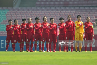 Điều kiện để ĐT nữ Việt Nam giành vé tới VCK World Cup 2023