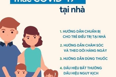 Hướng dẫn chăm sóc trẻ mắc Covid-19 tại nhà