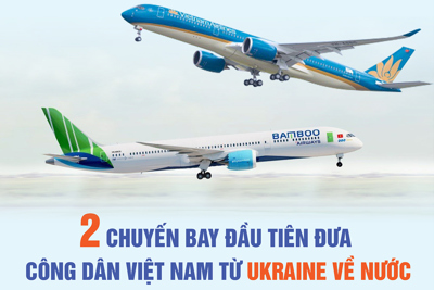 2 chuyến bay đầu tiên đưa công dân Việt Nam từ Ukraine về nước