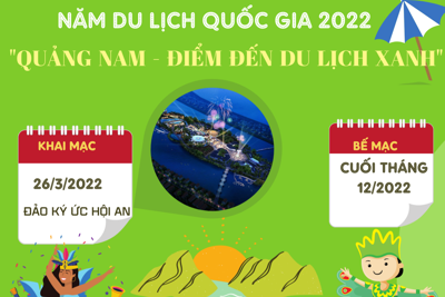 Hàng trăm hoạt động thú vị trong Năm Du lịch quốc gia 2022