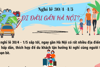 Dịp nghỉ lễ 30/4 và 1/5: Đi đâu gần Hà Nội?