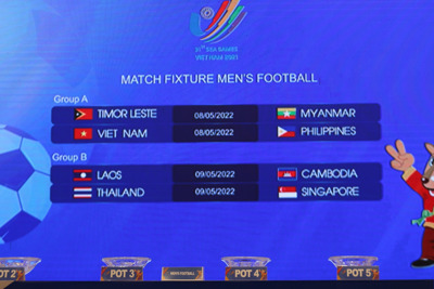 Bốc thăm môn bóng đá nam SEA Games 31: Việt Nam cùng bảng Indonesia, Myanmar