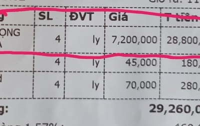 4 ly cà phê có giá 28,8 triệu đồng: Chủ quán nói gì?