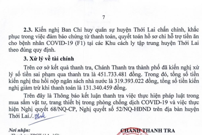 Cần Thơ: Kiến nghị xử lý sai phạm trong phòng, chống dịch Covid-19