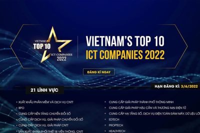 Phát động Giải thưởng TOP 10 Doanh nghiệp CNTT Việt Nam 2022
