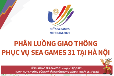 Phân luồng giao thông phục vụ SEA Games 31 tại Hà Nội từ ngày 12/5