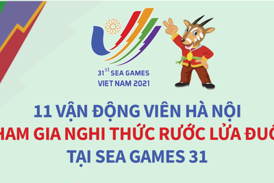 11 VĐV Hà Nội tham gia nghi thức rước lửa đuốc tại SEA Games 31