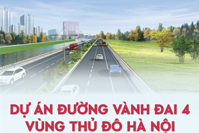 Dự án đường Vành đai 4 - Vùng Thủ đô Hà Nội